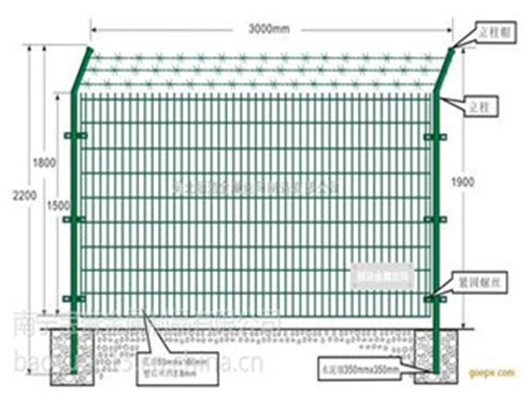雙邊絲護欄網(wǎng)的應用以及特性